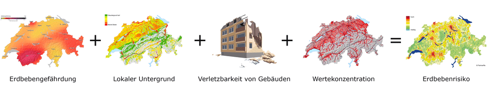 Erdbebenrisiko Schweiz (Quelle und weiterführende Informationen: SED)