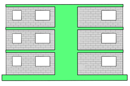 Erdbebensichere Bauweise mit zwei Stahlbetontragwänden pro Hauptrichtung des Gebäudes, durchgehend vom Fundament bis zum Dach.