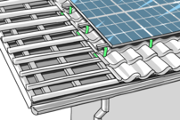 Korrekt montierte Solaranlage schützt vor Schneedruck