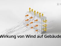 Videoanimation: Wirkung von Wind auf Gebäude - Strömungslinien, Druck- und Sogkräfte