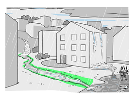 Korridor für den koordinierten Abfluss von Regenwasser und Oberflächenabfluss zwischen Gebäuden hindurch