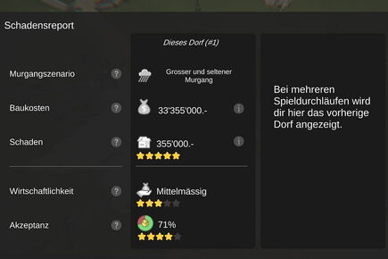 Screenshot aus dem Onlinespiel "MurGame", welcher den Schadensreport eines Murgangs im bereits bebauten Dorf zeigt.